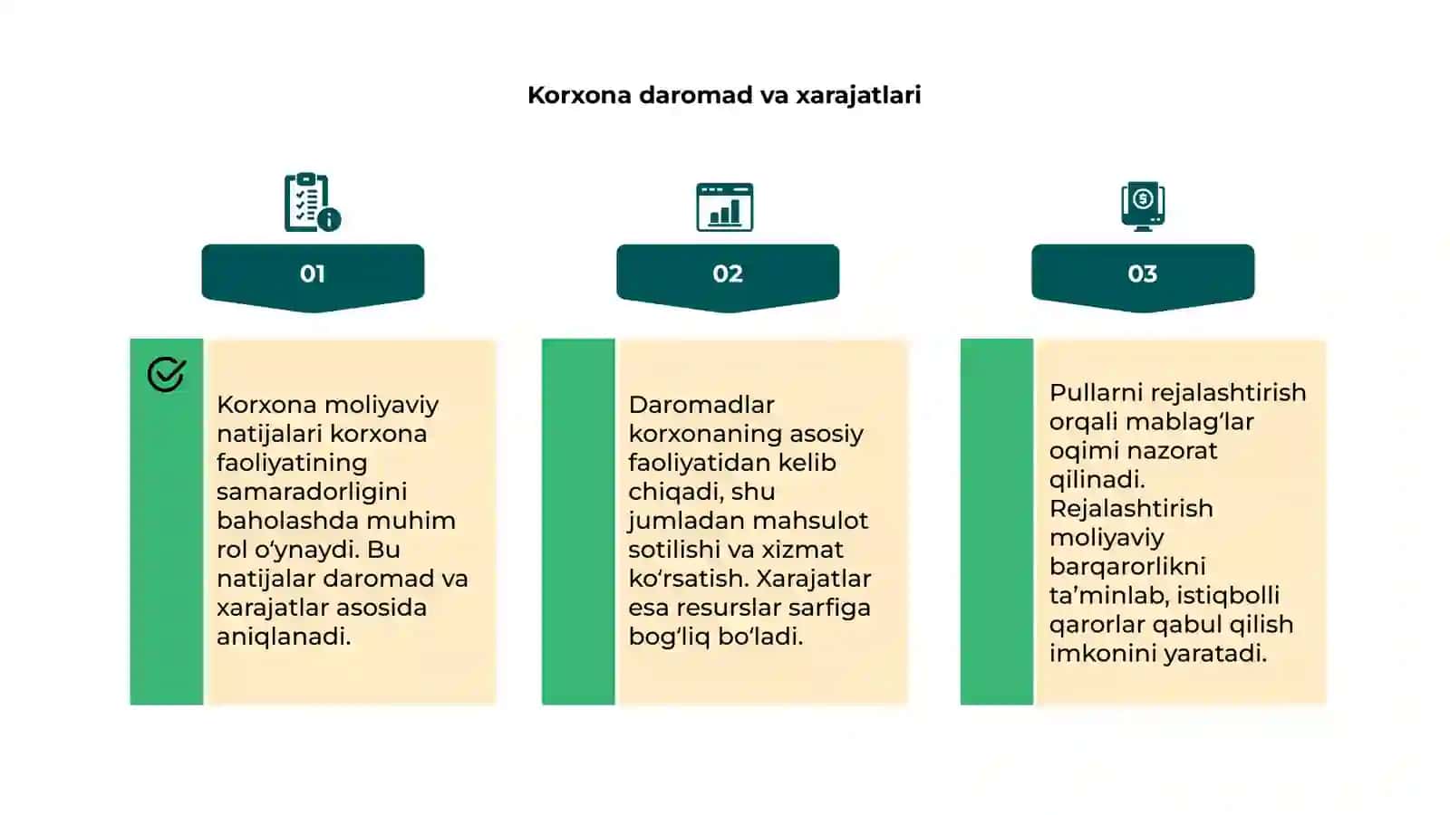 Korxona moliyaviy natijalari va pullarni rejalashtirish 4