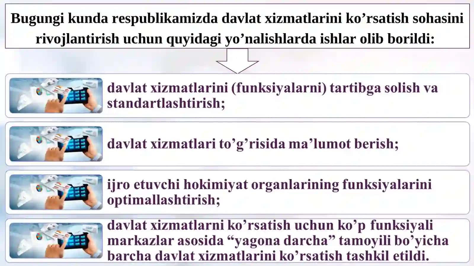 OMAVIY XIZMATLARNI KO’RSATISH TARTIB-TAOMILLARI 4