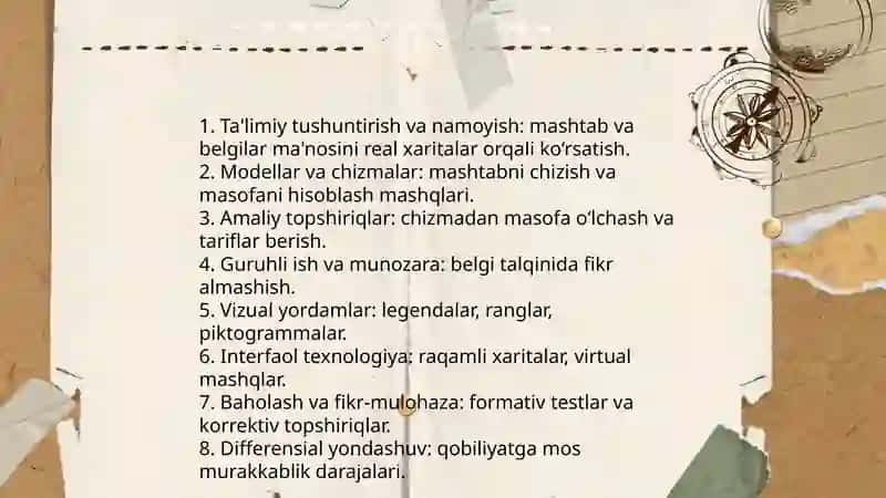 Xarita, sxemalardan foydalanish metodikasi 4