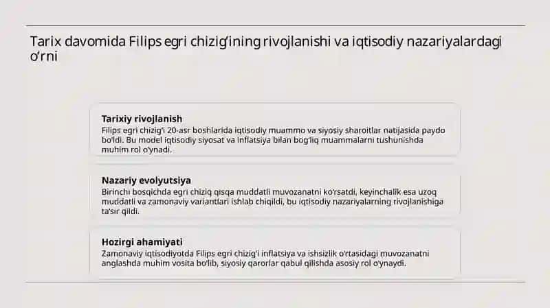 Filips egri chizigʻi 4