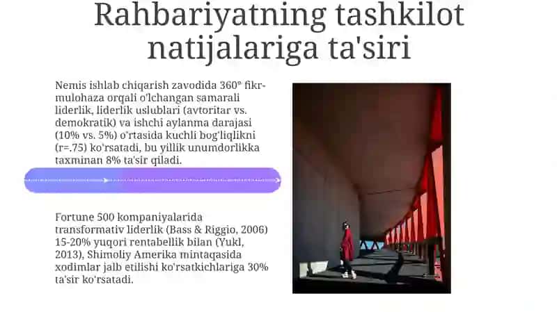 Rahbarlik samaradorligini o'lchash 4