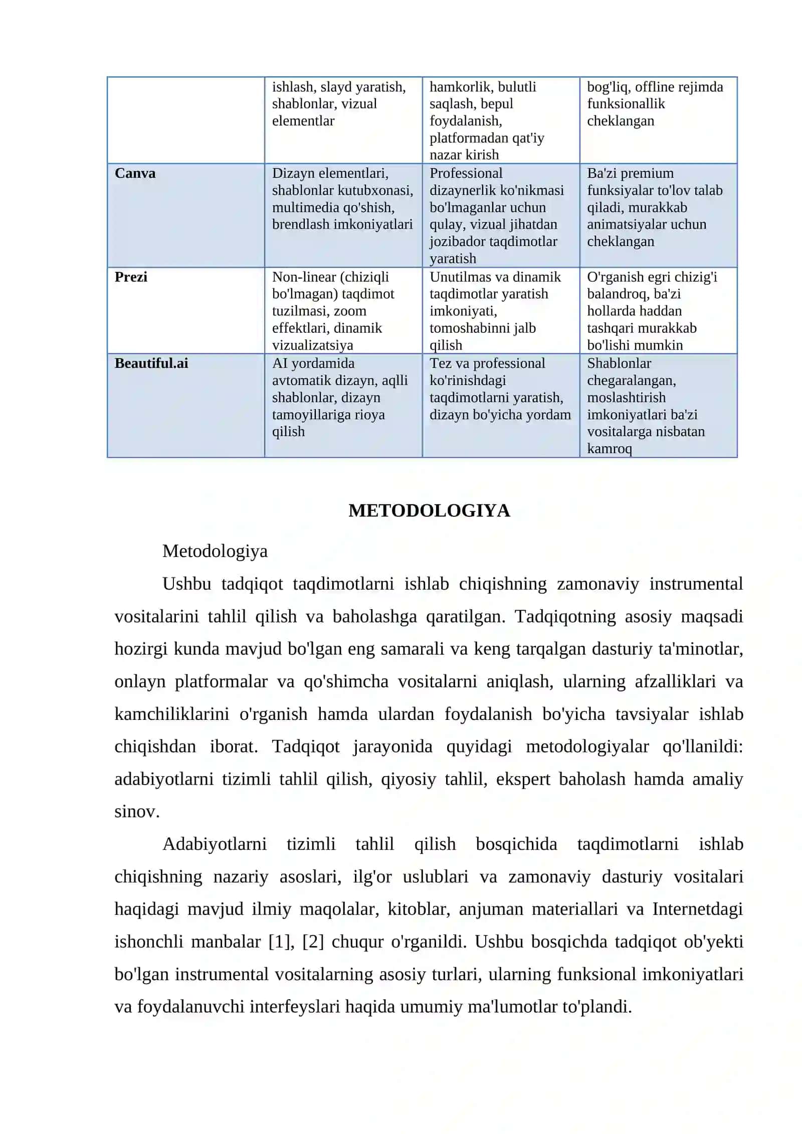 TAQDIMOTLARNI ISHLAB CHIQISHNING ZAMONAVIY INSTURMENTAL VOSITALARI 4