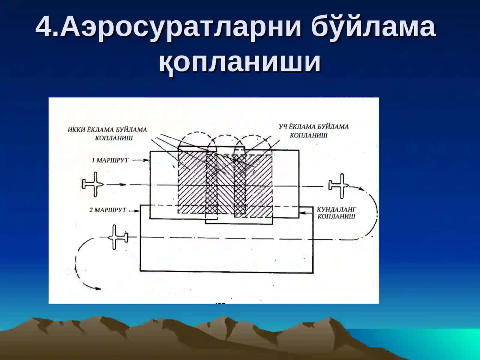 Ландшафт элементларини оптик хусусияти 4