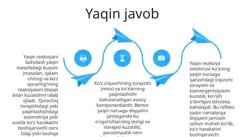 Koʻz oʻtkirligini baholash: Qorachik reaksiyasi 4