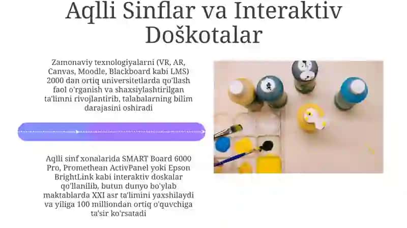 Aqlli Sinflar va Ta'lim Muhiti 4