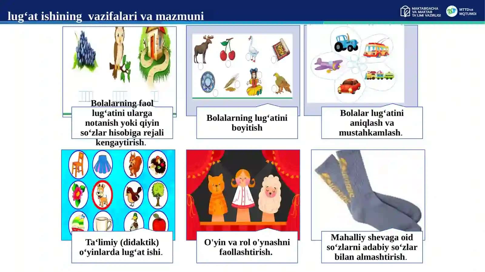 Muloqot va til ko'nikmalarini shakillantirish 4