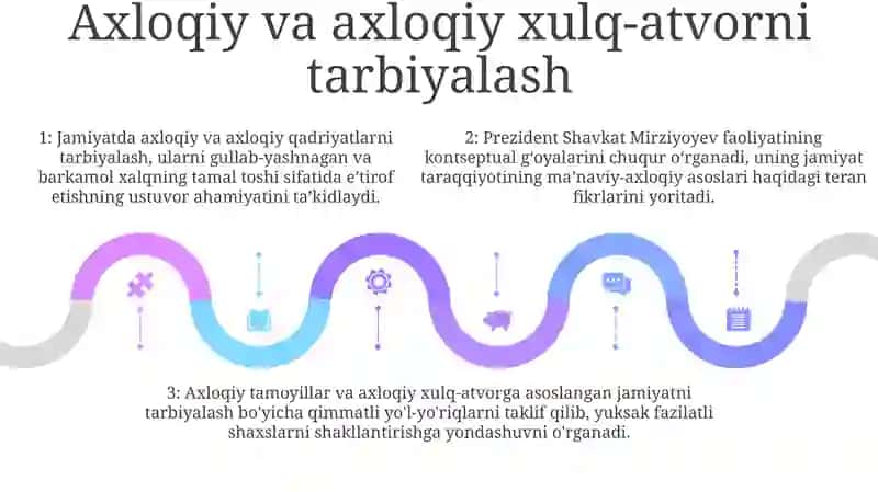 Ma’naviy-axloqiy taraqqiyotning kontseptual asoslari 4