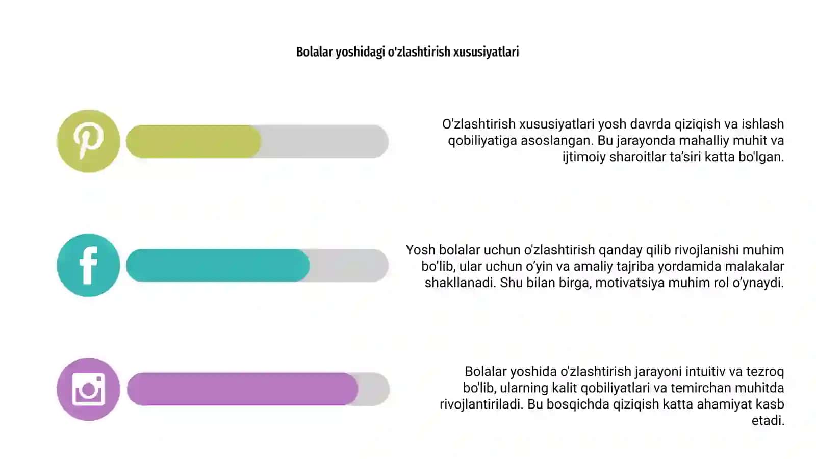 Turli yosh davrlarida o'zlashtirish xususiyatlari 4