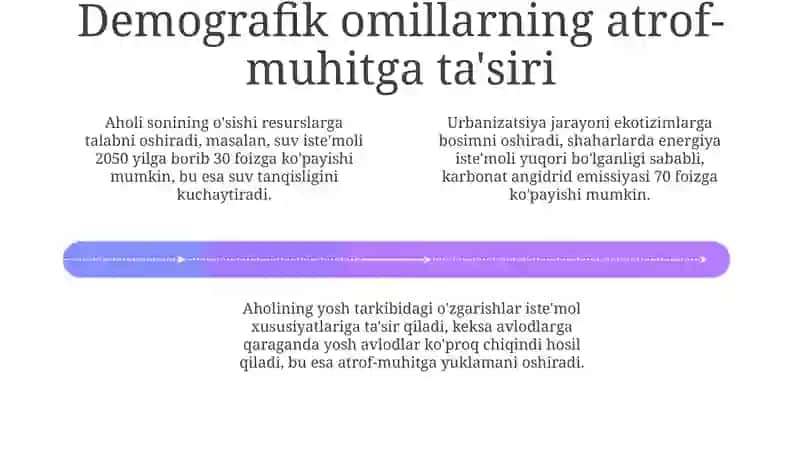 Inson demografiyasi va atrof- muhit muhofazasi 4