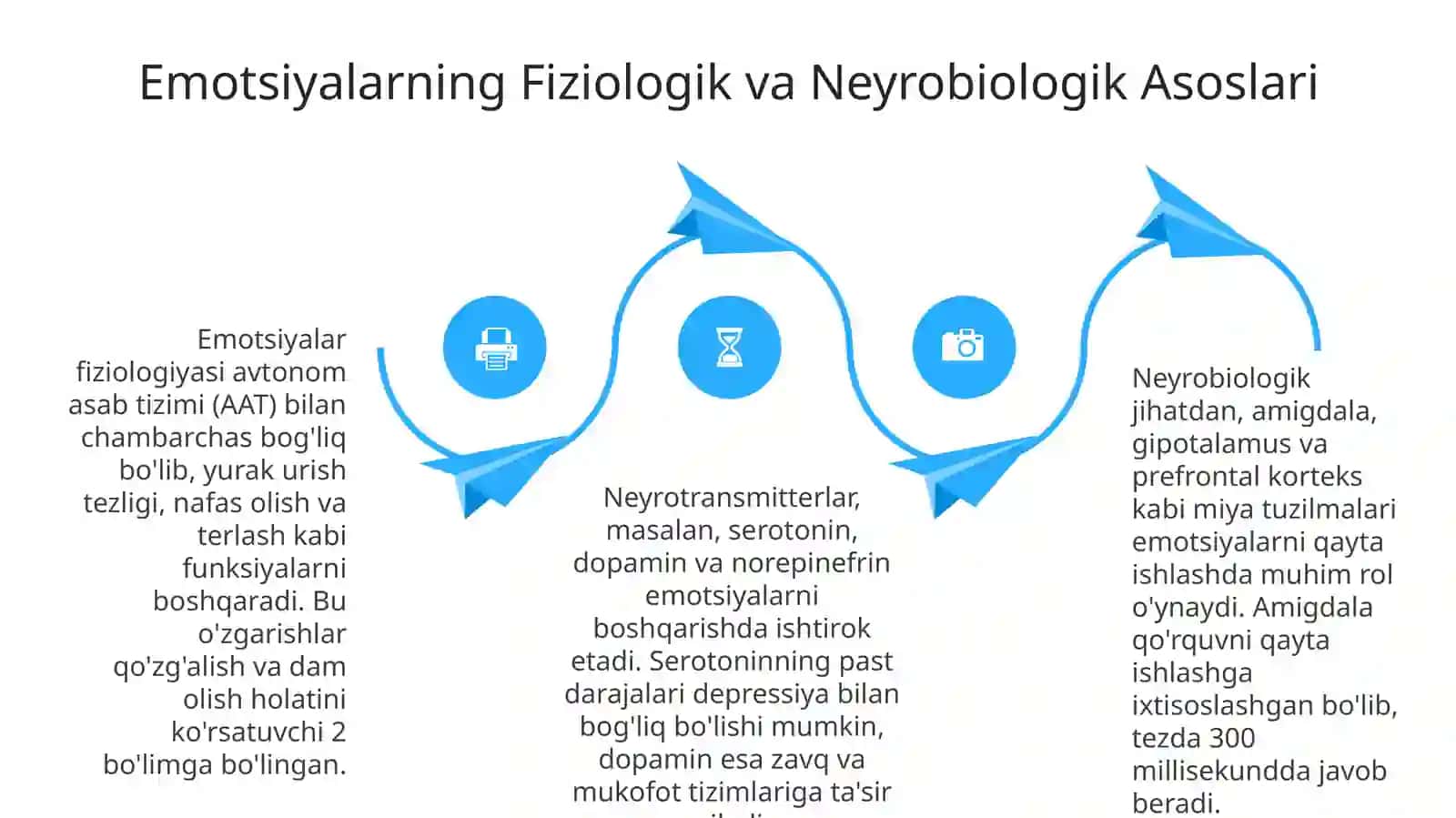 Emotsiyalar va Hissiyotlar: Asosiy Tushunchalar va Farqlar 4