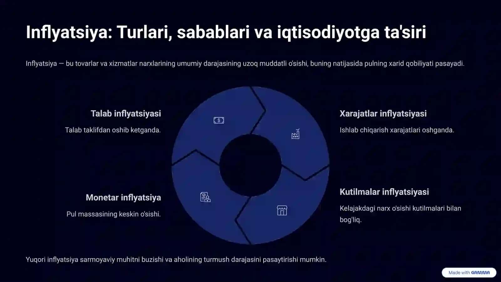 Makroiqtisodiy Ko'rsatkichlar Tizimi: Asoslar va Amaliyot 4
