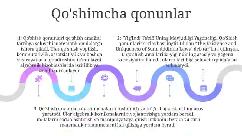 Yig'Indi Ta'Rifi Uning Mavjudligi Yagonaligi 4