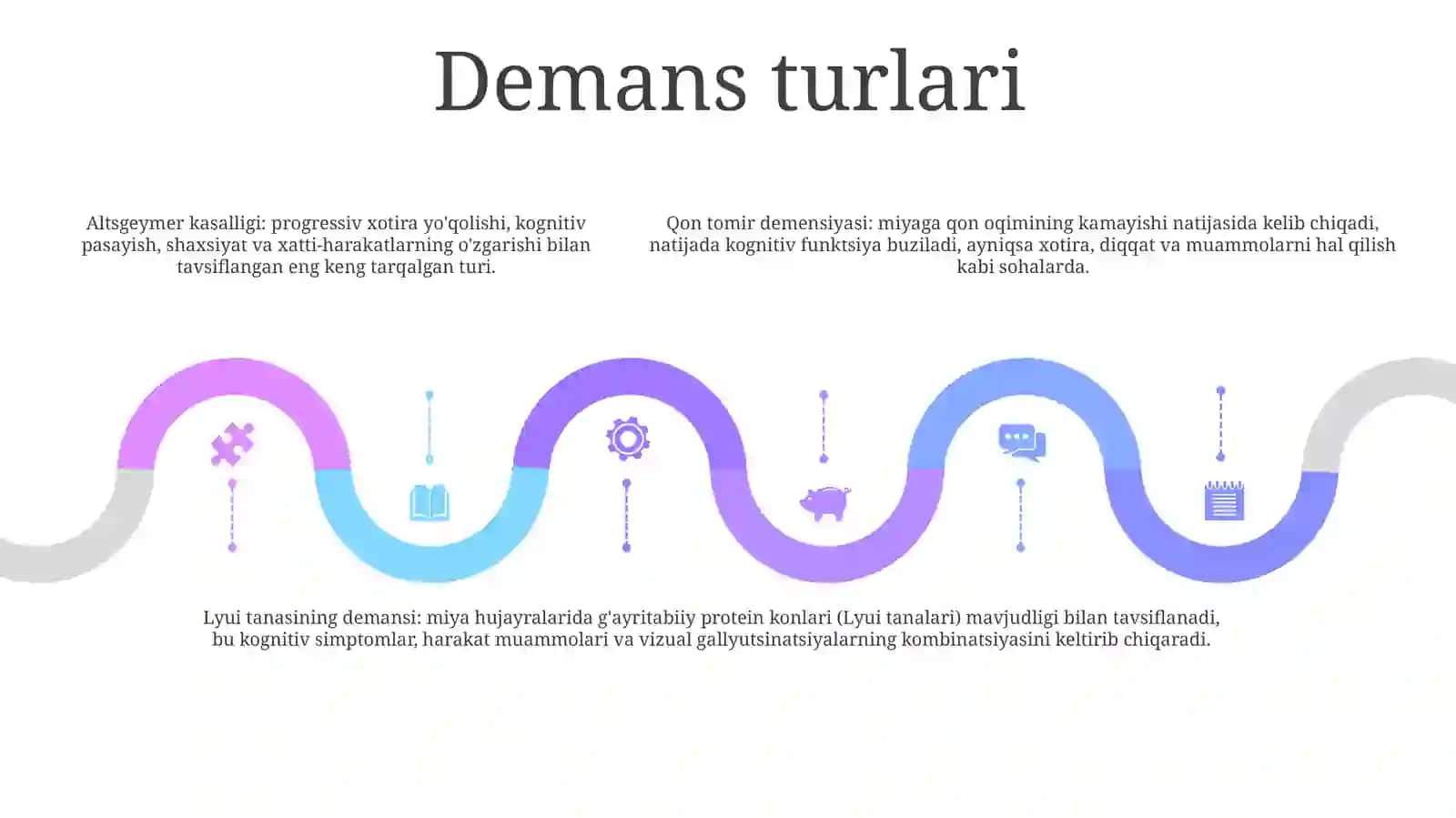 Demensiya 4