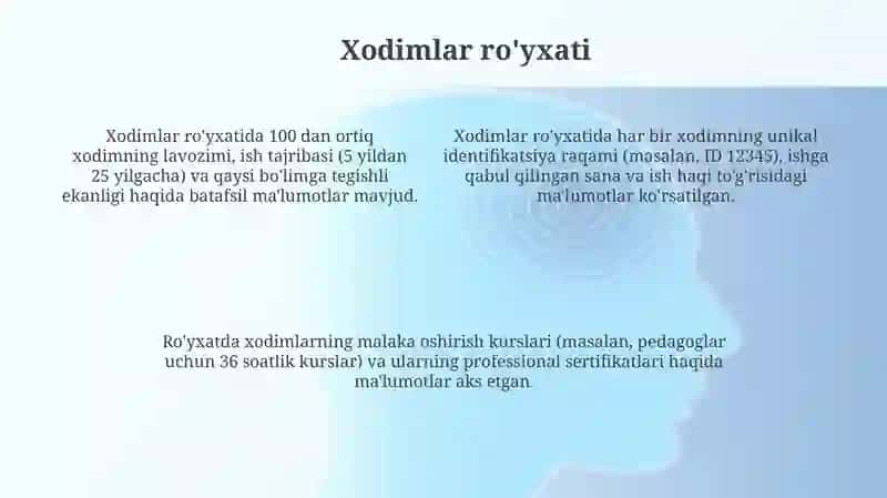 MaktabDerektori 4