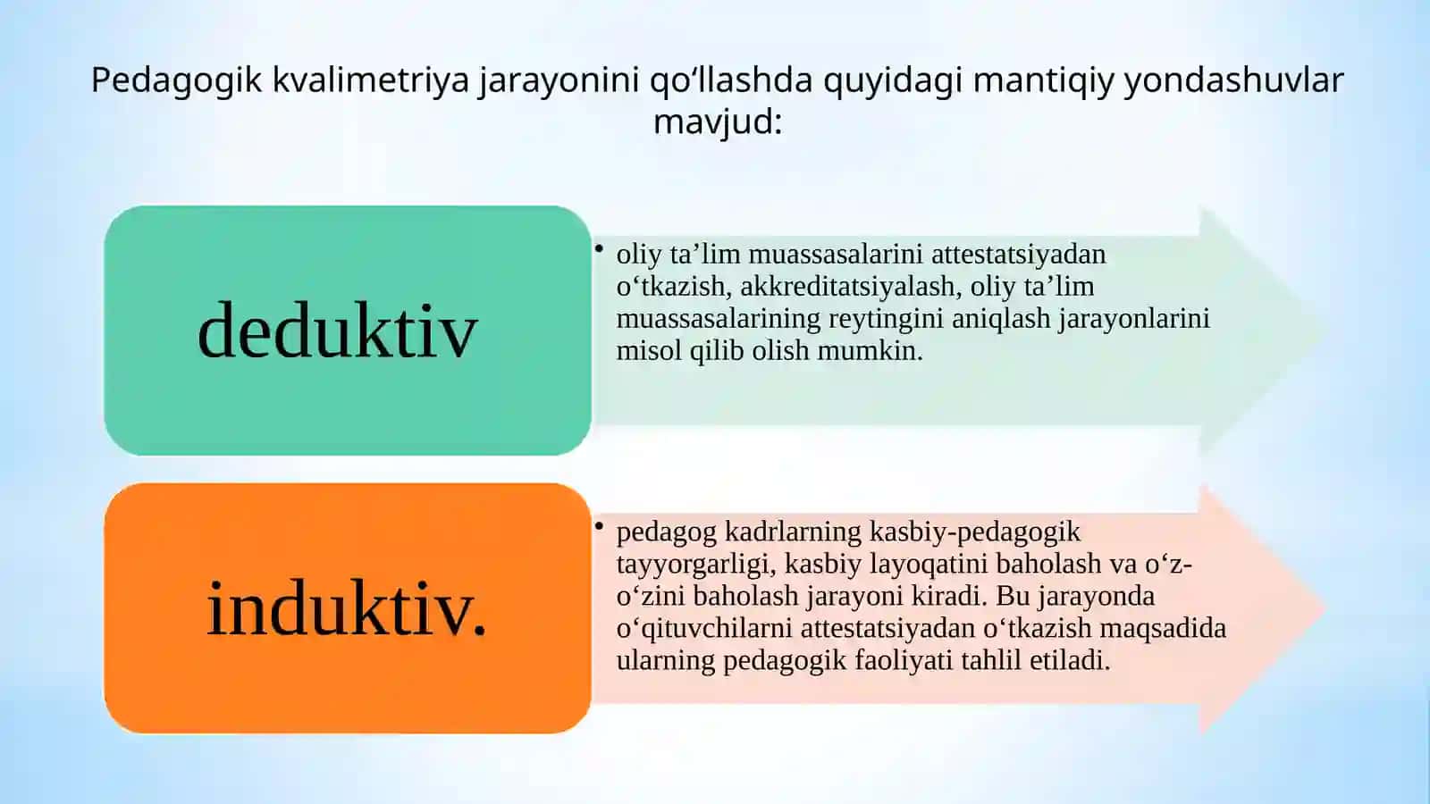Ta'lim-tarbiya jarayonida pedagogik kvalimetriya metodlaridan foydalanish muammolari 4