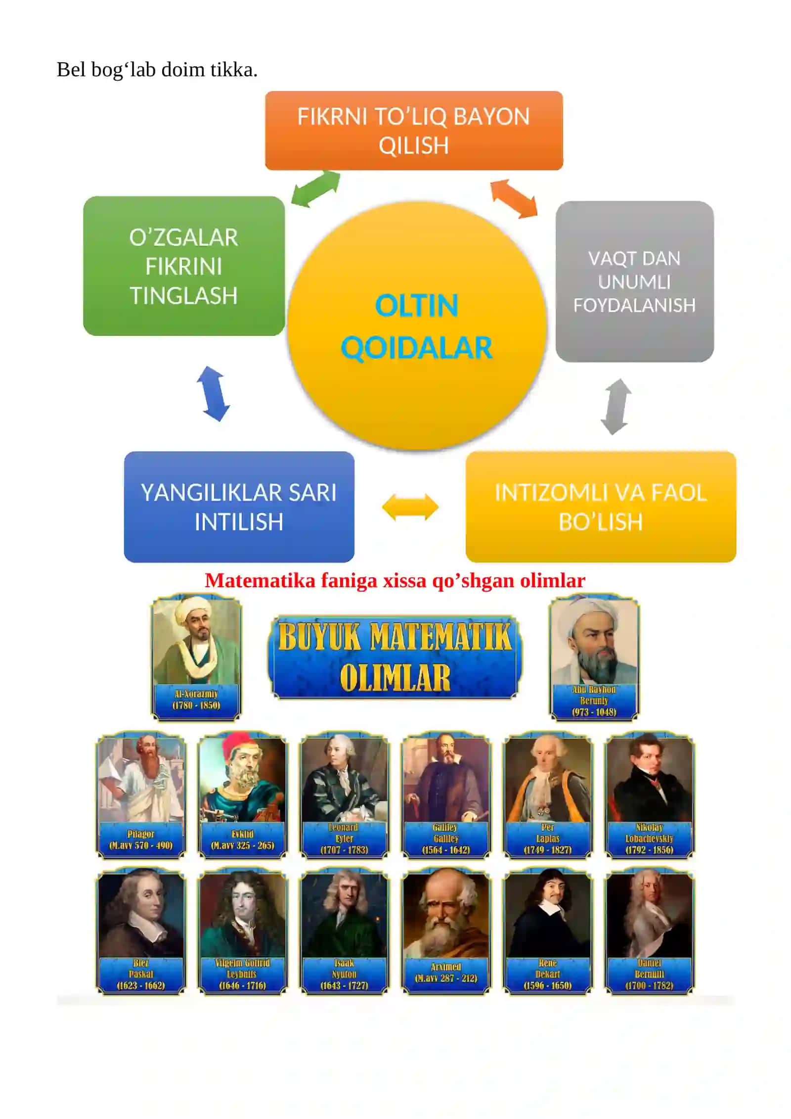 O‘qli simmetriya mavzusida 3-sinf Matematika fanidan dars ishlanmasi 4