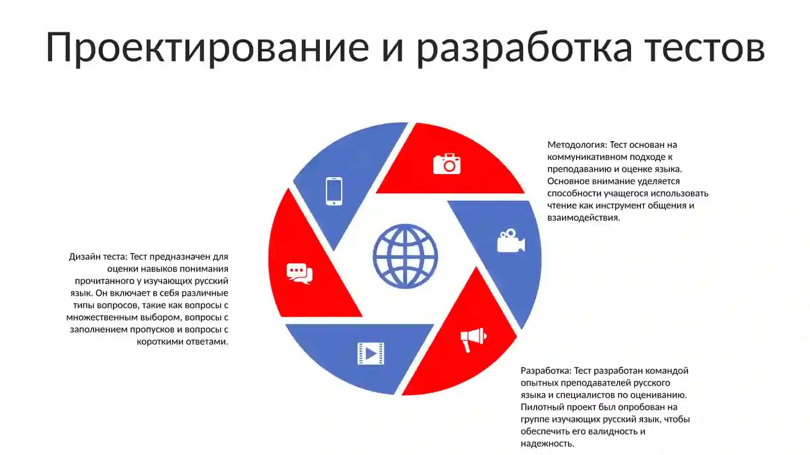 Методика Проверки Навыка Чтения 4