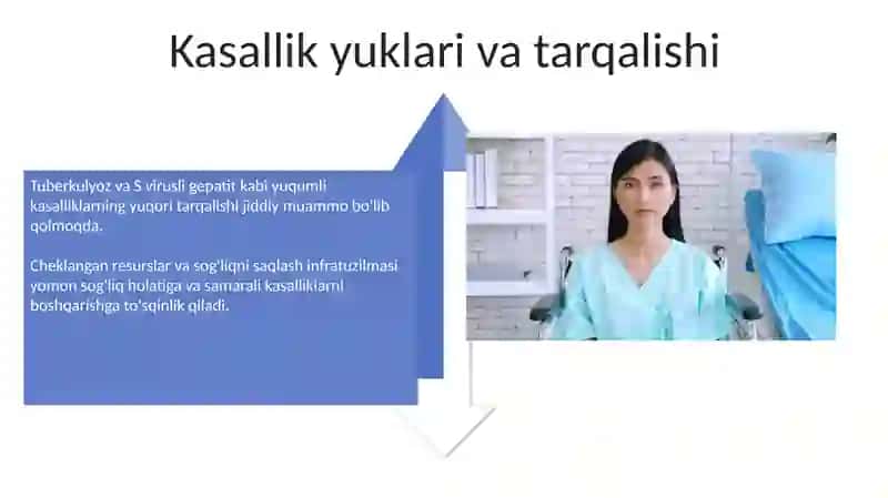 Региональные проблемы Узбекистана в область здоровоохранения 4
