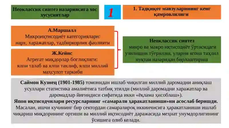 Неоклассик синтез 4