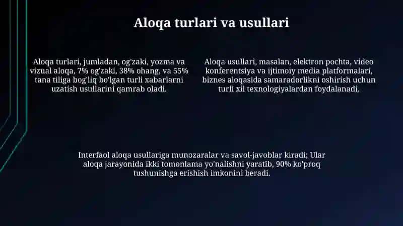 Faoliyat va Muloqot 4