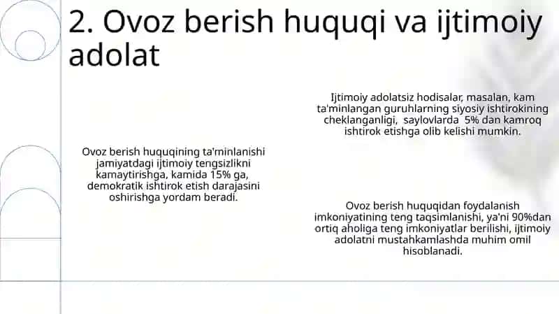 Ovoz Berish Huquqini Amalga Oshirish va Himoya Qilish 4