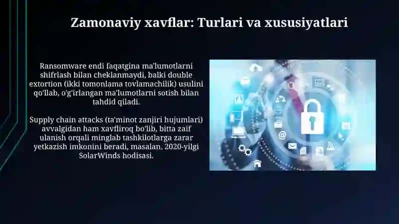 Kiberxavfsizlik asoslari 4