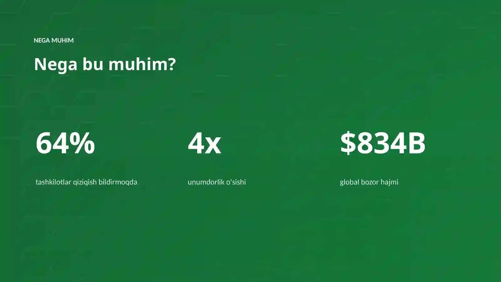AI INSIGHTS • PREMIUM TAQDIMOT 4