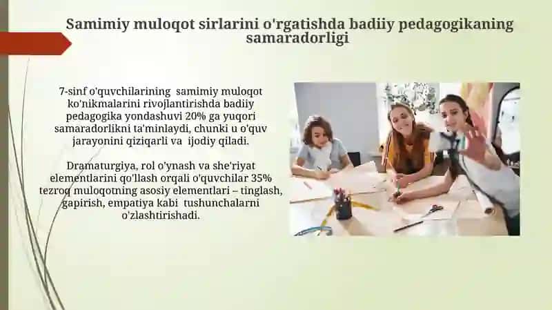 Samarali muloqot sirlari 4