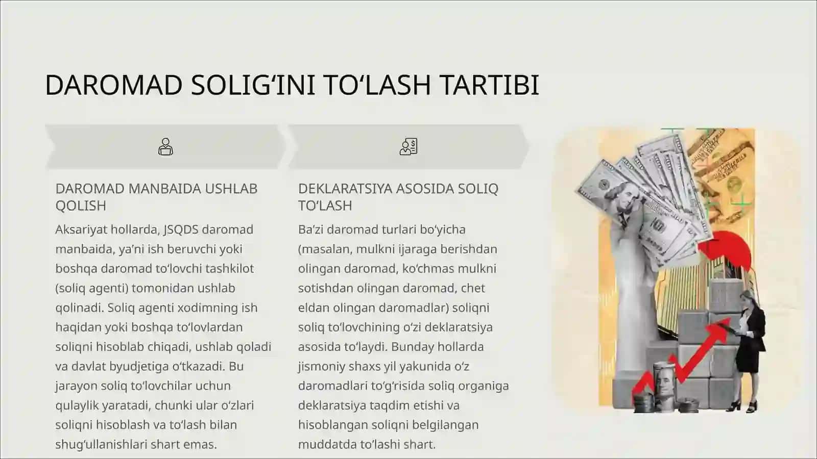 JISMONIY SHAXSLARDAN OLINADIGAN DAROMAD SOLIG‘I: ASOSIY TUSHUNCHALAR VA TARTIB-QOIDALAR 4