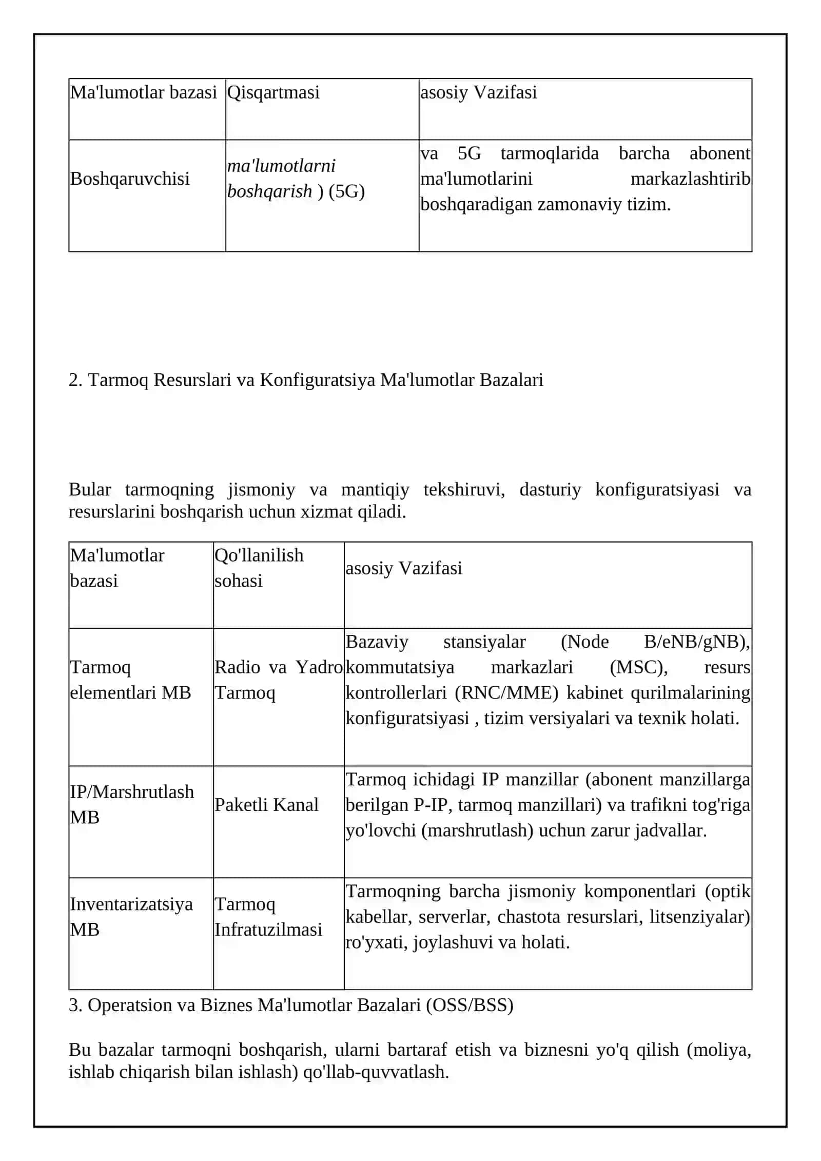 Aloqa tarmoqlarida ma’lumotlar bazalaridan foydalanish 4