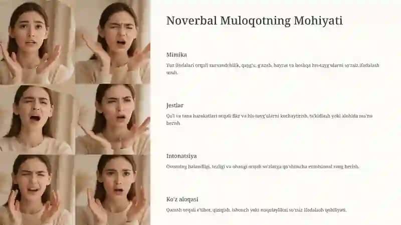 Verbal va Noverbal Muloqot Turlari va Vazifalari 4