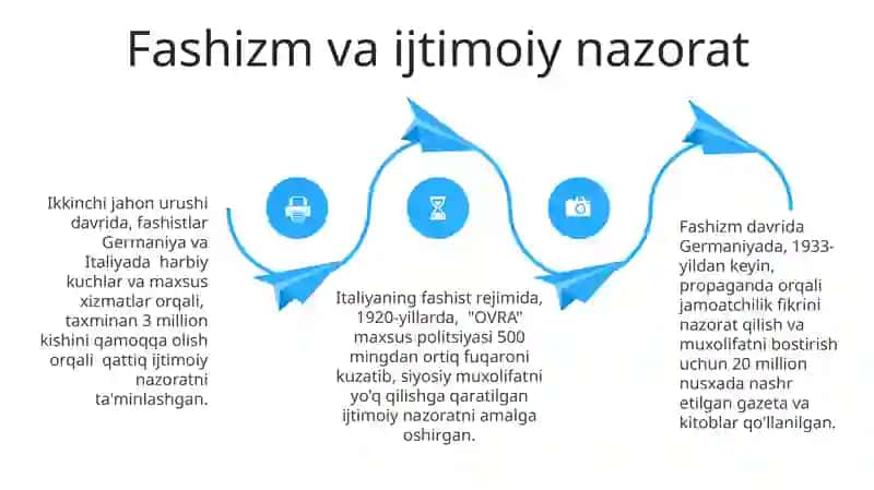 Siyosiy mafkura va ijtimoiy nazoratning o'zaro bog'liqligi 4