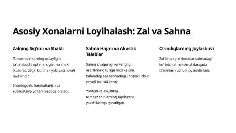 Madaniy maishiy binolarning turlari asosiy xonalarni loyihalashga qo'yiladigan talablar 4