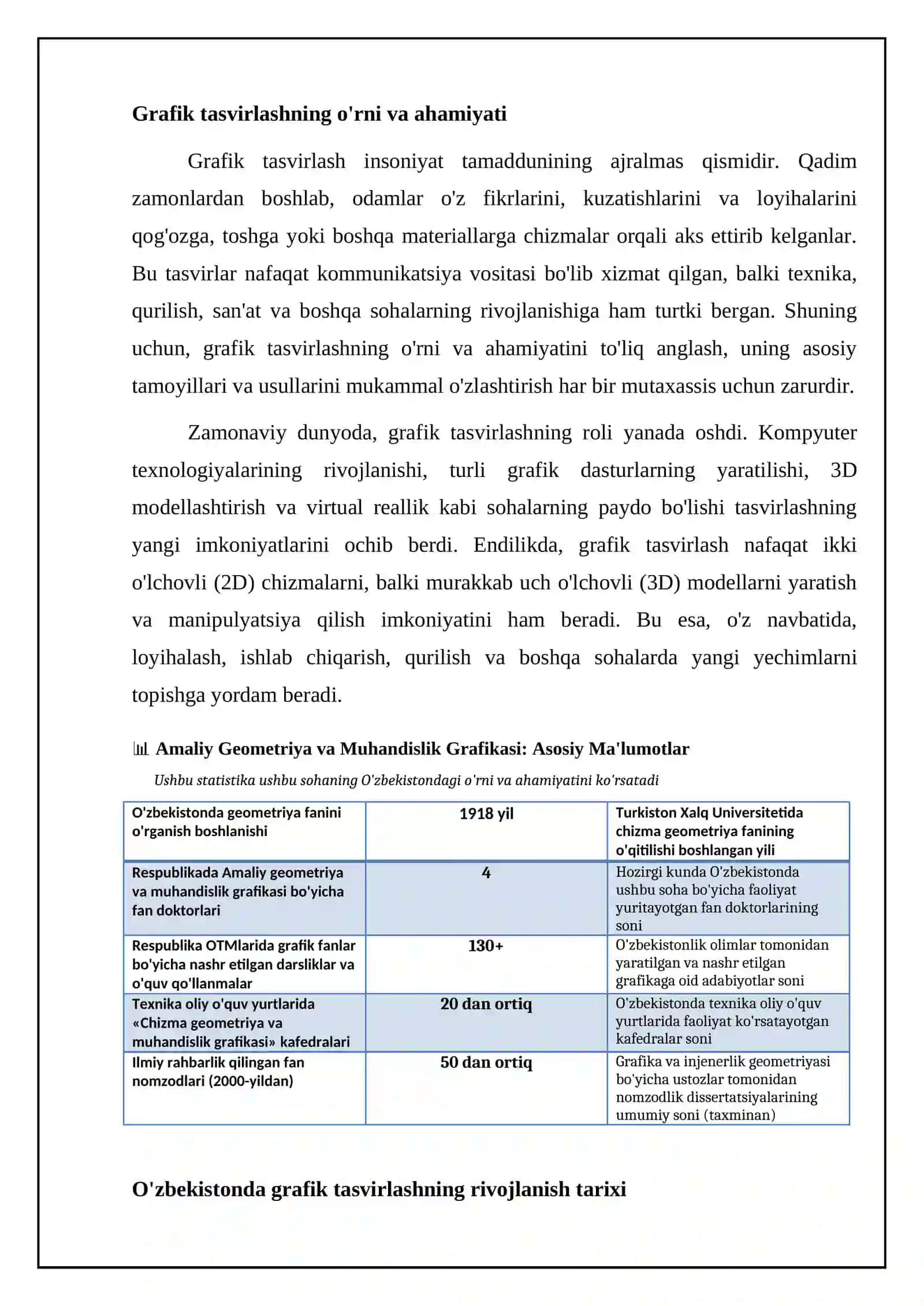 Grafik tasvirlash asoslari 4