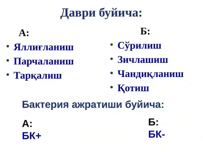 Силнинг патоморфологик ва клиник куринишлари 4