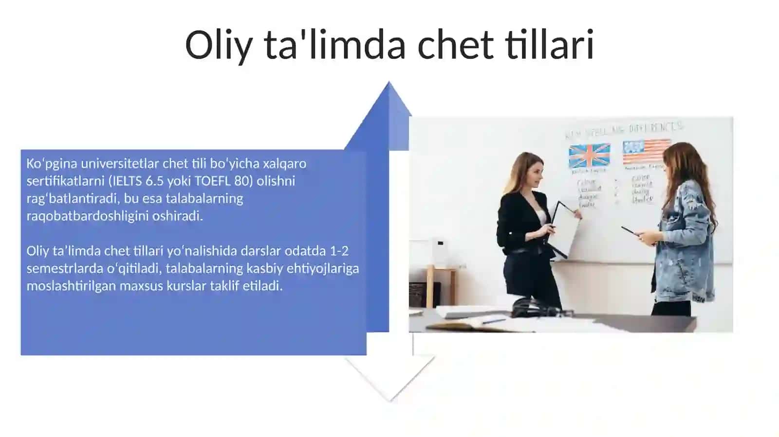 Buyuk britaniyada chet tillarini öqitish shakillari 4