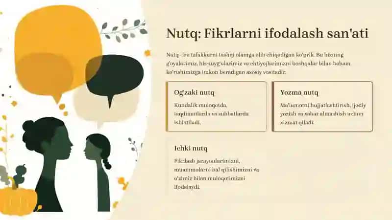 Tafakkur, Nutq va Intellekt: O'zaro aloqa 4