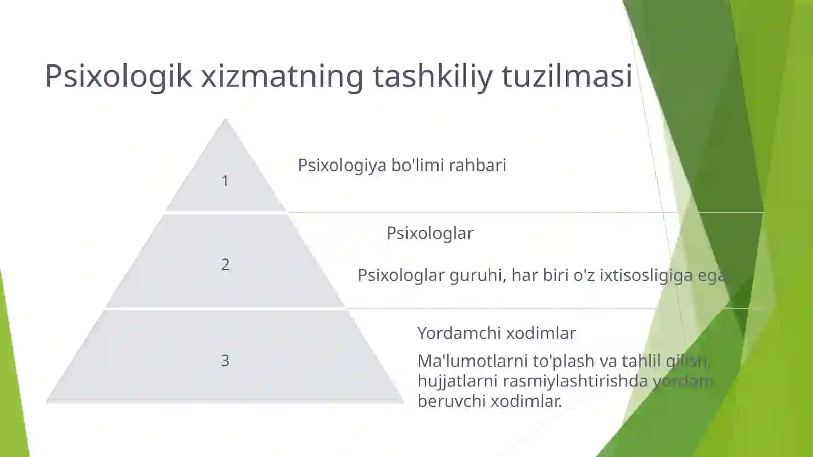 Ta'lim muassasalarida psixologik xizmatni amalga oshirish faoliyati 4