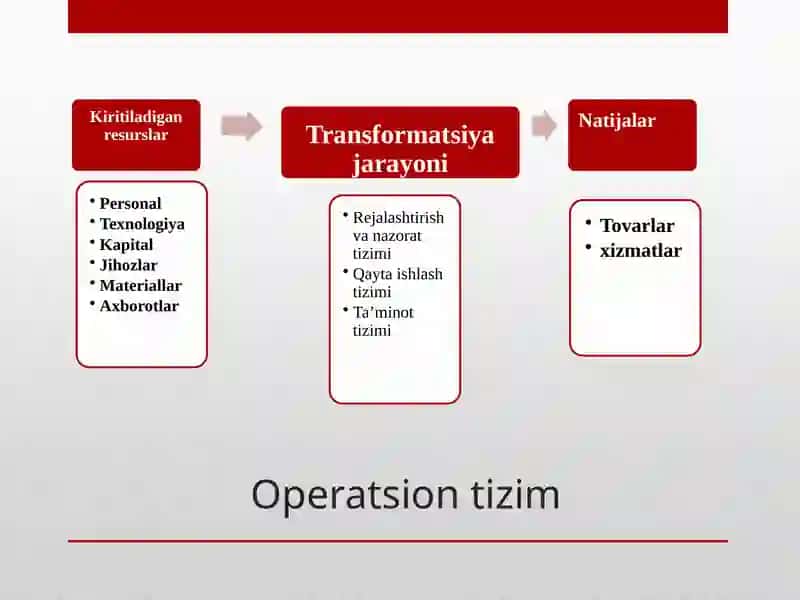 Operatsionmenejment 4