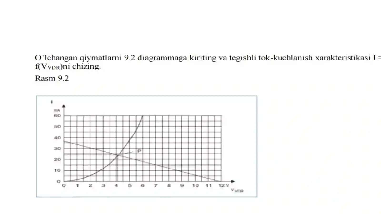 Elektr mexanik tizimlarini apparatlar, elementlari va òzgartgich texnikasi 4