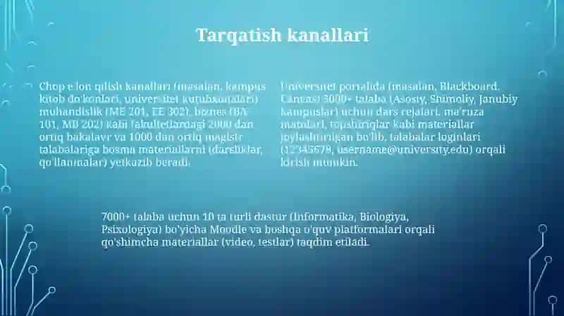 Universitet portali va tarqatma materiallar asosida 4