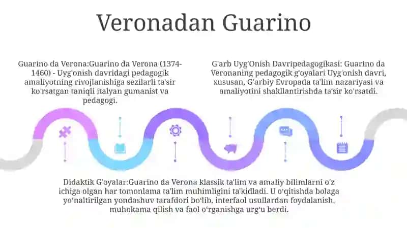 G'Arb Uyg'Onish Davripedagogikasi Namoyondalarining Didaktik G'Oyalari 4