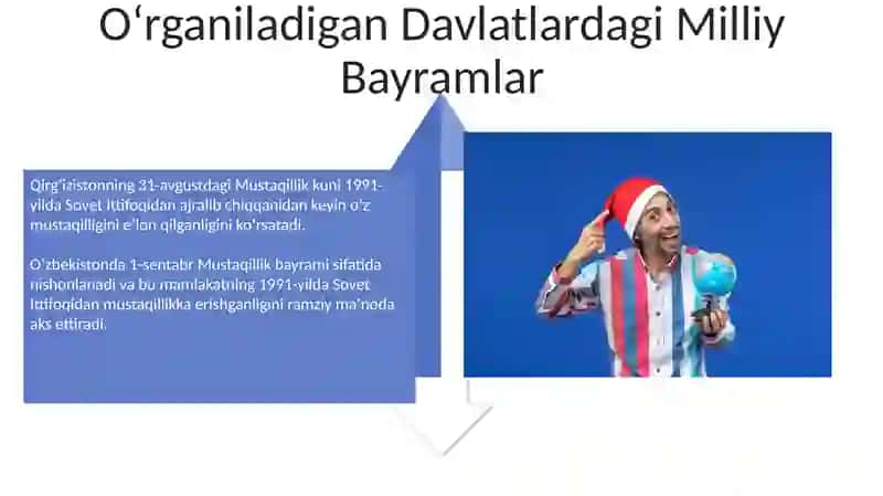Milliy bayramlar mamlakatlarda 4