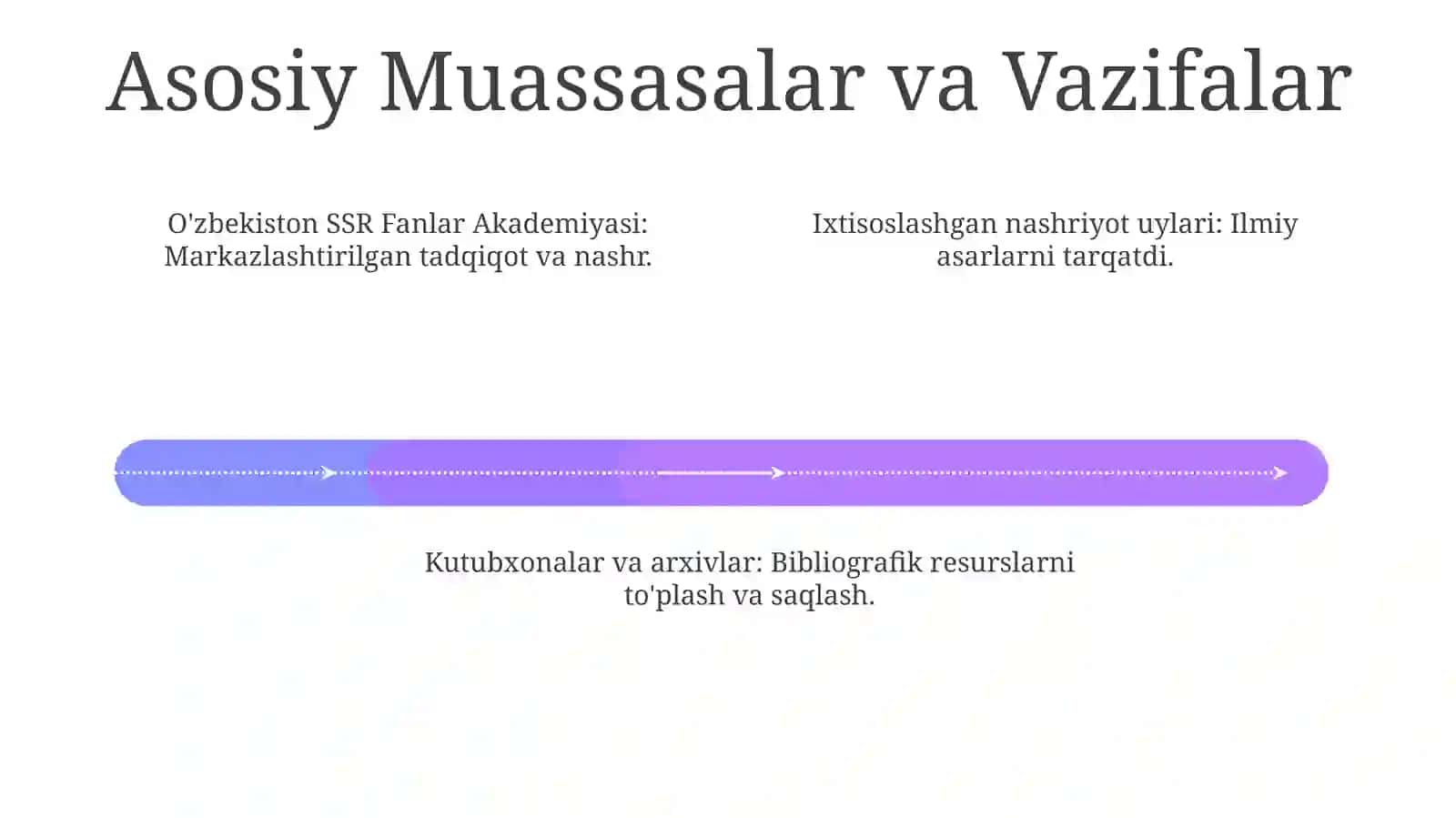 Sovet Davri Bibliografik Amaliyoti 4