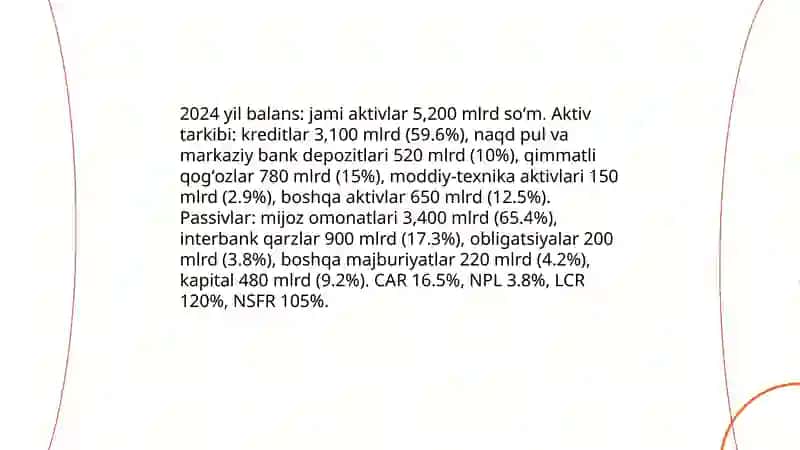 SQB bank 2024 YIL UCHUN MOLIYAVIY XISOBOT 4