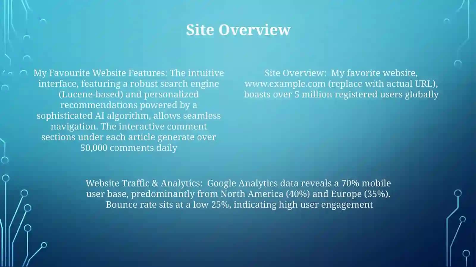 Myfavouritewebsite 4