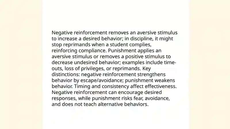Methods of keeping discipline 4