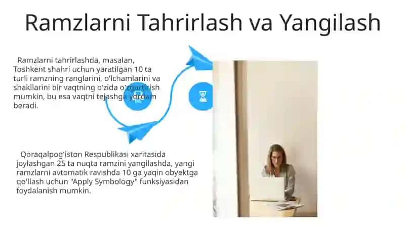 Arc GIS dasturida simvollar yaratish va ular ustida ishlash 4