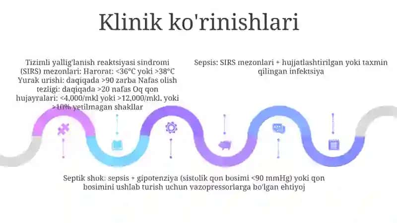 Sepsia 4