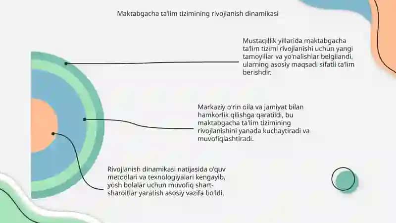 Mustaqillik yillarida maktabgacha ta'lim tizimini rivojlantirish tamoyillari va asosiy yo'nalishlari 4